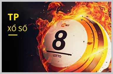 Cấp độ VIP Đồng của 188cm Win